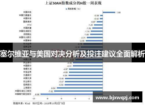 塞尔维亚与美国对决分析及投注建议全面解析