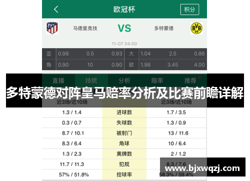 多特蒙德对阵皇马赔率分析及比赛前瞻详解