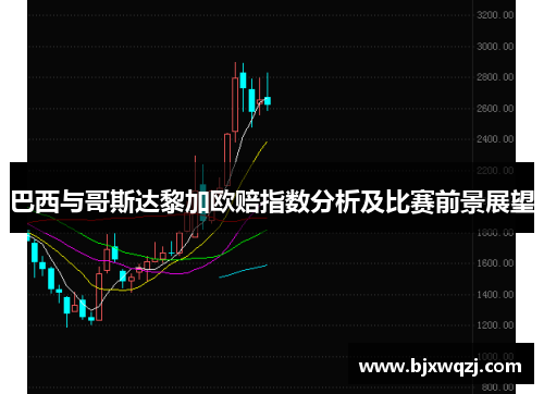 巴西与哥斯达黎加欧赔指数分析及比赛前景展望